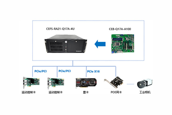 精密加工檢測設備