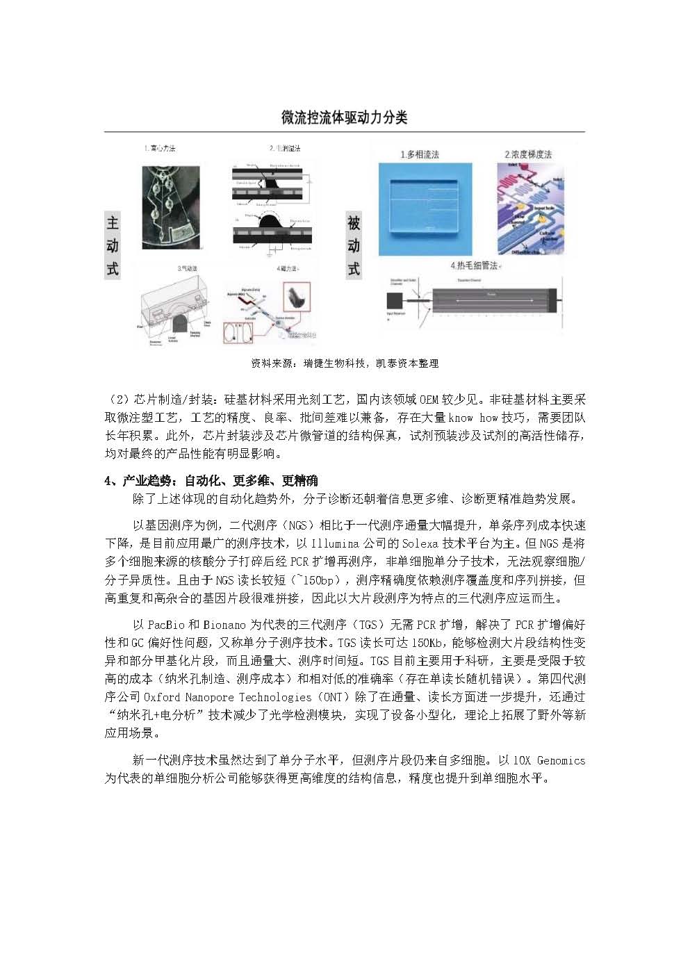 新建 Microsoft Word 文檔 (5)_頁面_07.jpg