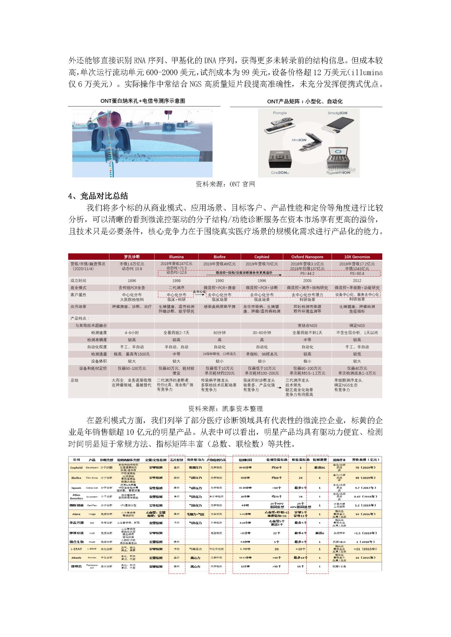 新建 Microsoft Word 文檔 (5)_頁面_10.jpg