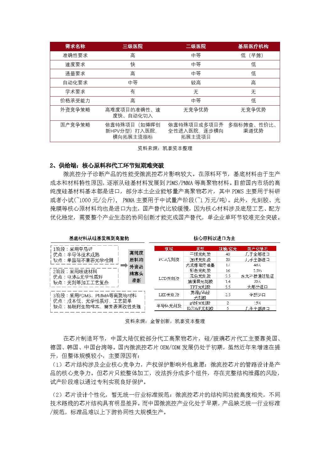 新建 Microsoft Word 文檔 (5)_頁面_05.jpg