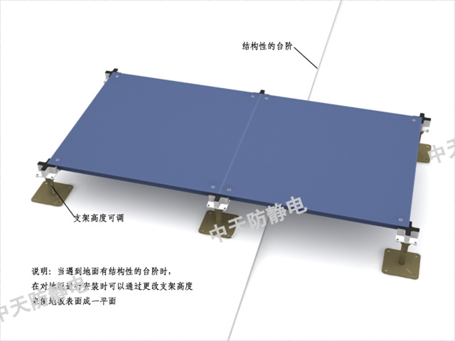 地板與結(jié)構(gòu)型地面1.png