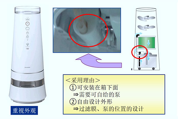 直流無刷微型隔膜泵在家用電器，住宅設(shè)備的應(yīng)用案例