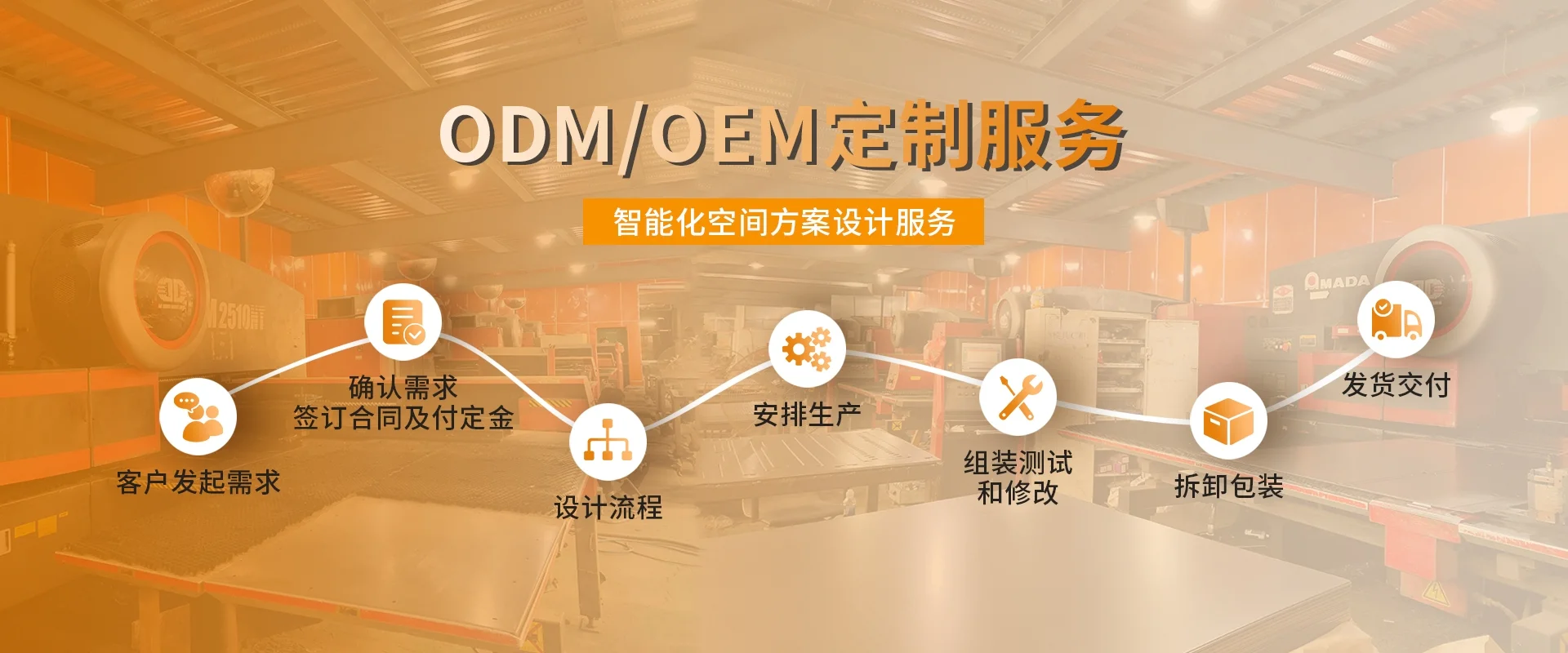 OEM/ODM定制服務(wù)