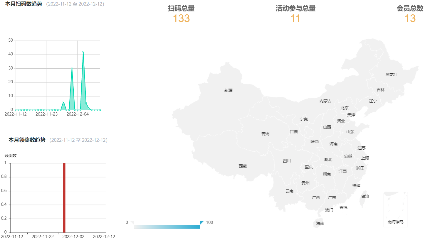 營銷能給企業(yè)帶來什么.png