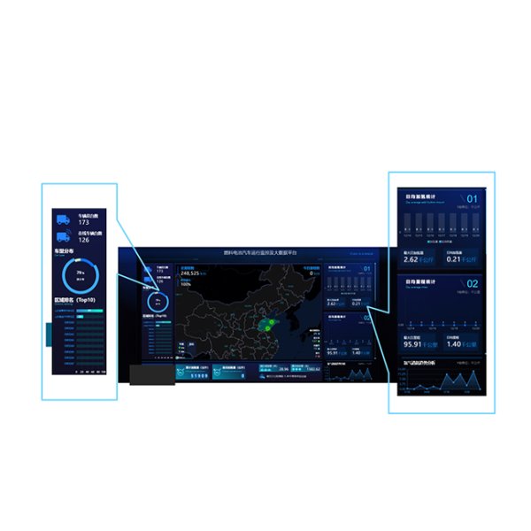 TraceCloudViewer軟件——大數(shù)據(jù)分析維度