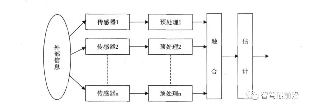 傳感器2.jpg