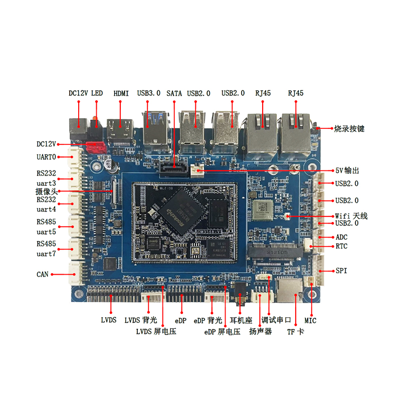 IDO-EVB3568-V1,RK3568开发板,支持OpenHarmony开源鸿蒙-深圳触觉