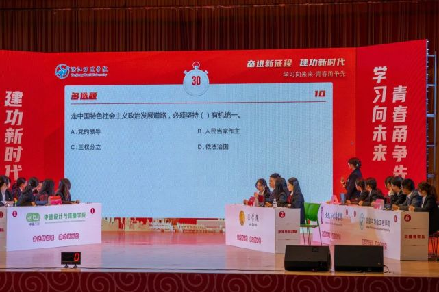 卡爾?馬克思杯大學生理論知識競賽決賽