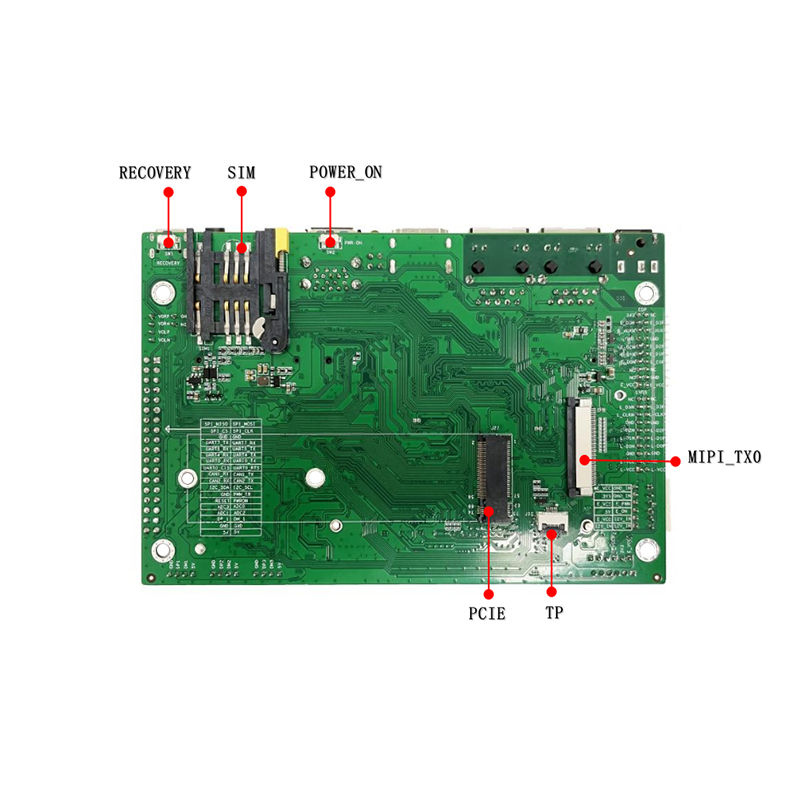 RK3568 四核A55<br>IDO-EVB3568-V2