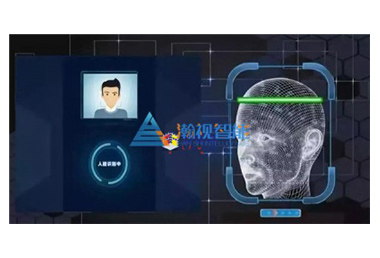 【視覺AI算法】人臉識別