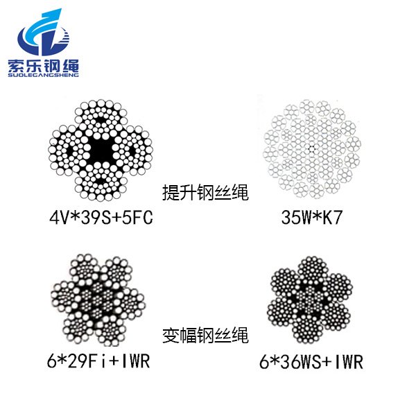Crane wire rope