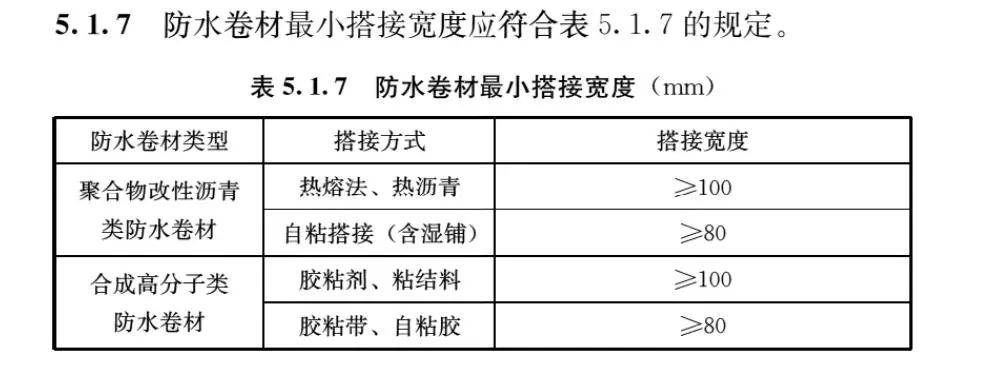 防水工程