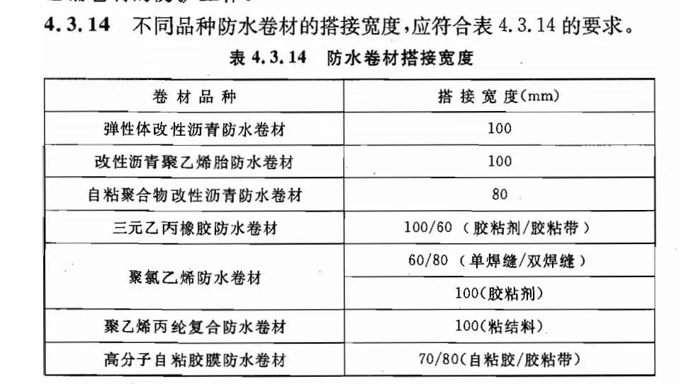 防水工程