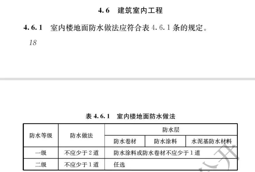 防水工程