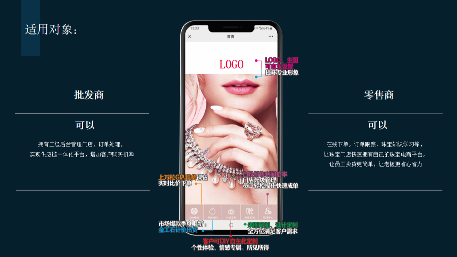 對戒定制系統：開啟個性化愛情信物的多元場景