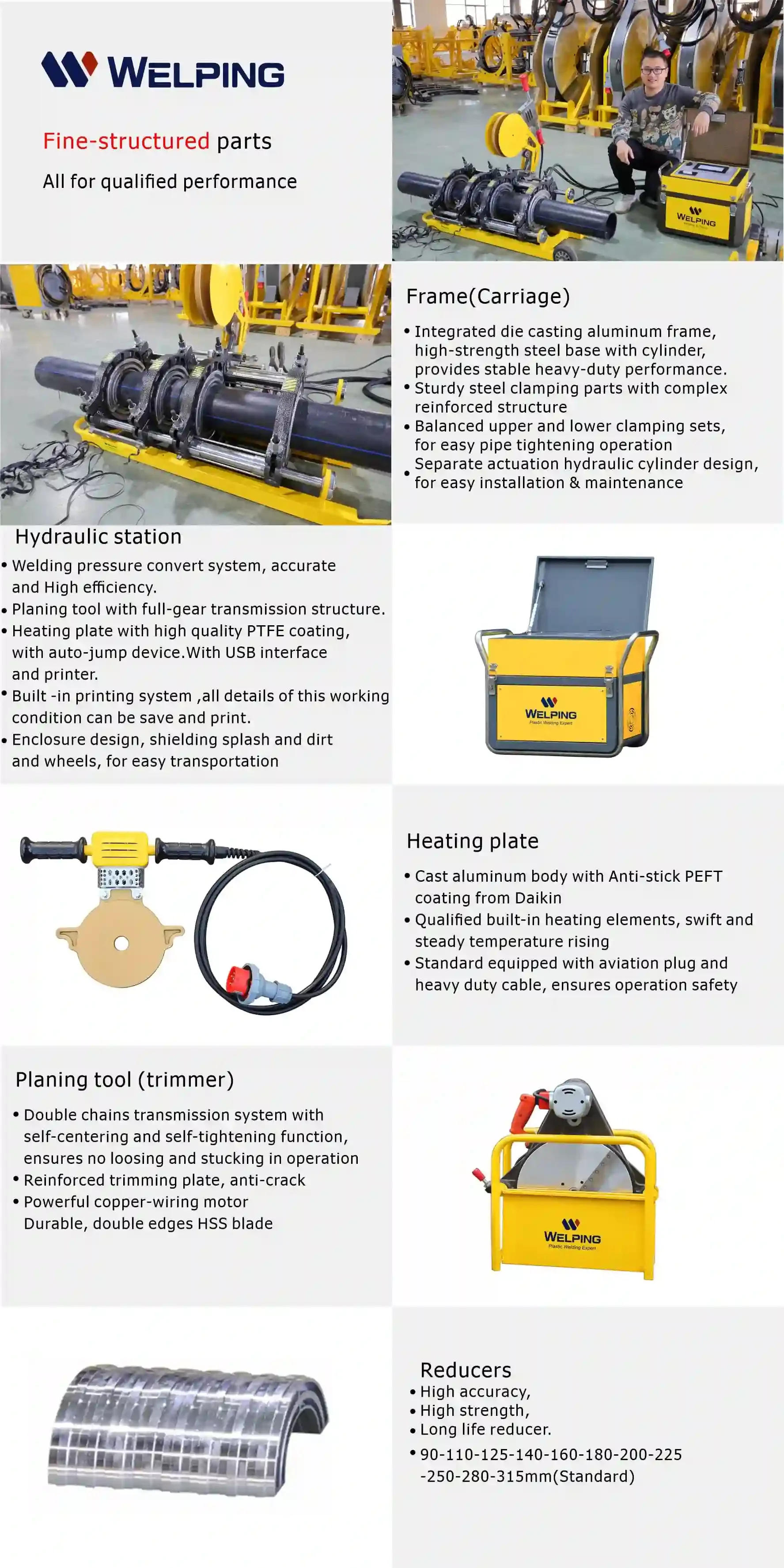Welding Machine in Factory