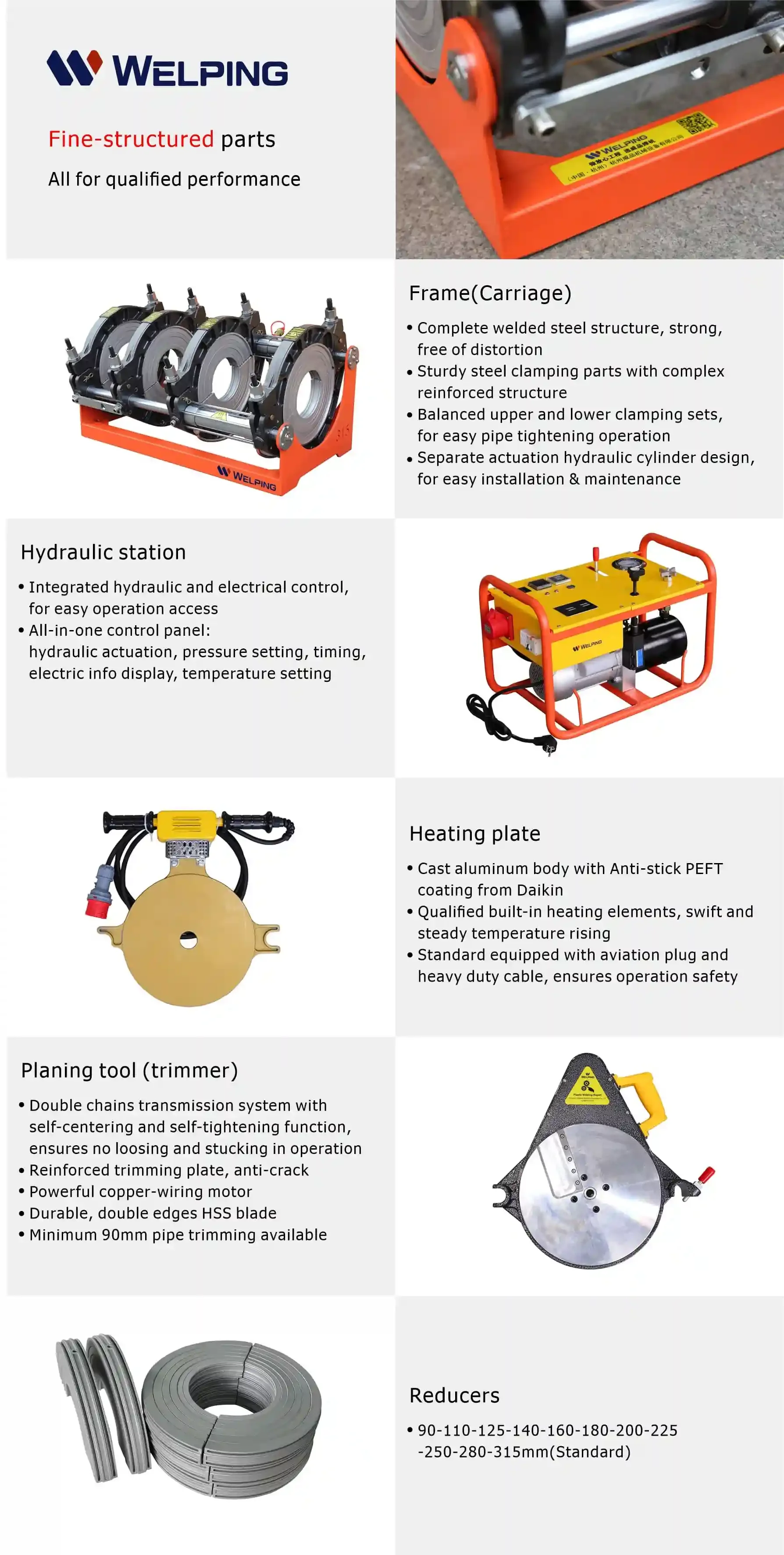 WP315Q Gas Piping Automatic Butt Fusion Welding Machine