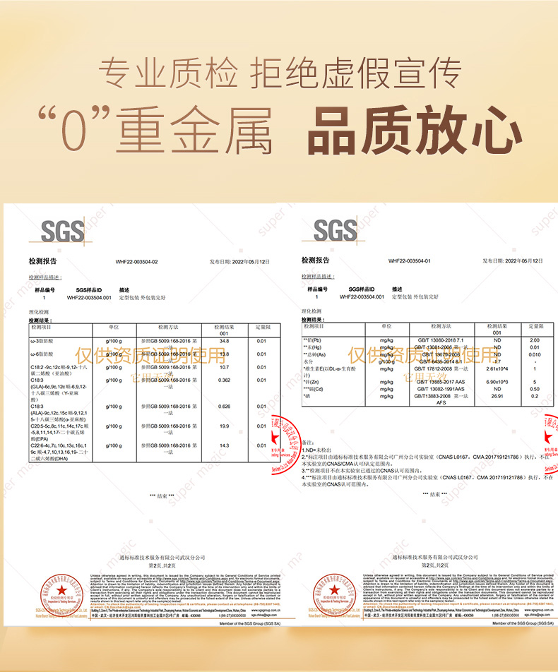 絕魅蝦青素魚油軟膠囊狗狗貓咪美毛深海魚油貓用犬用三文魚油