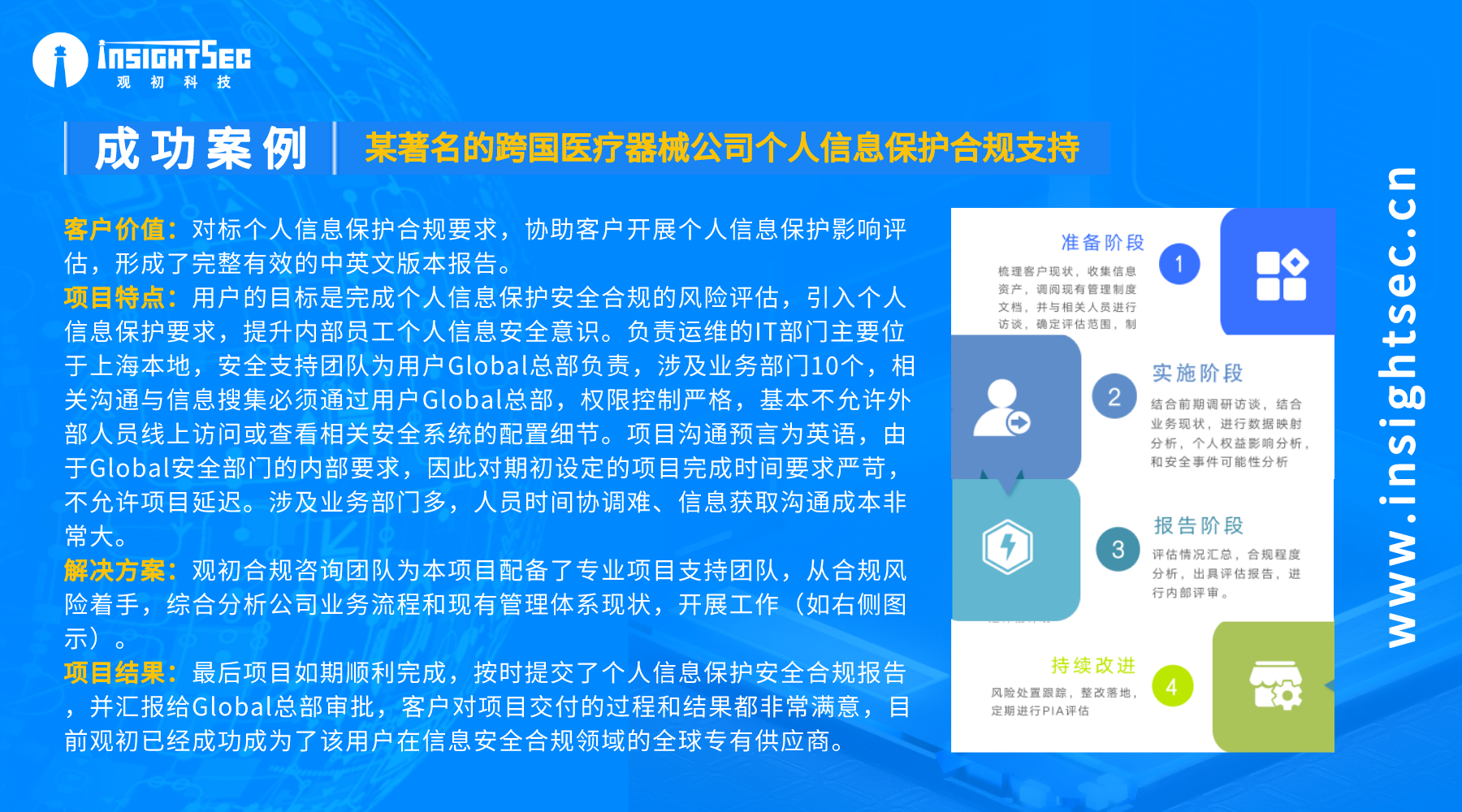 副本_銀行貸款業(yè)務(wù)宣傳立體風(fēng)橫版海報__2023-02-16+10_33_10.png