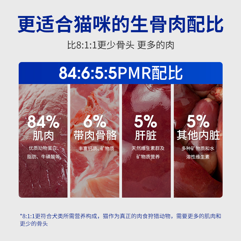 萌寵出動貓用,犬用軟罐頭-主食罐濕糧包