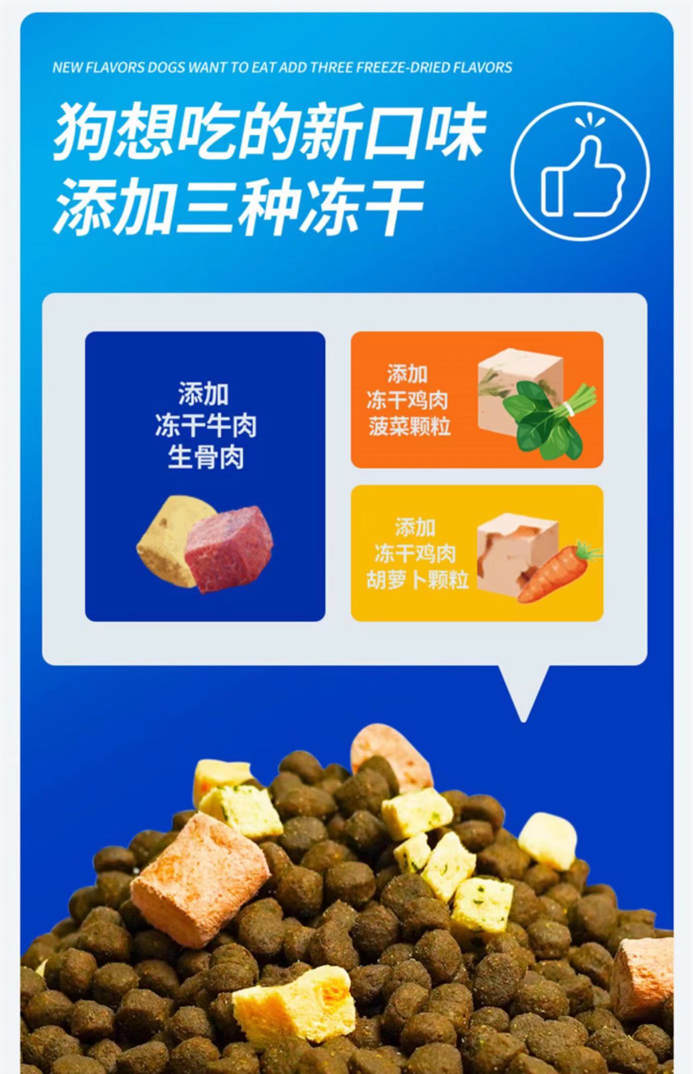 豆柴四拼狗糧,豆柴凍干