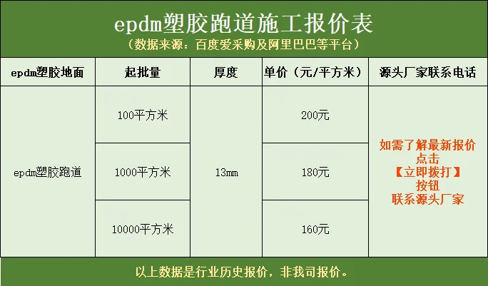 epdm塑膠跑道施工報價表.png