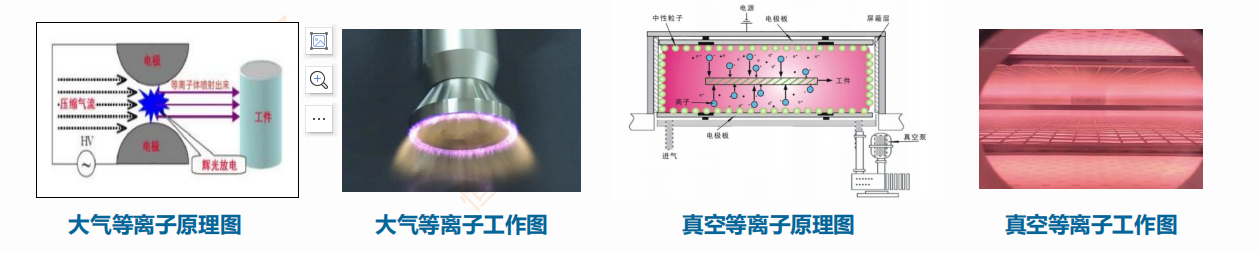 工作原理圖.png