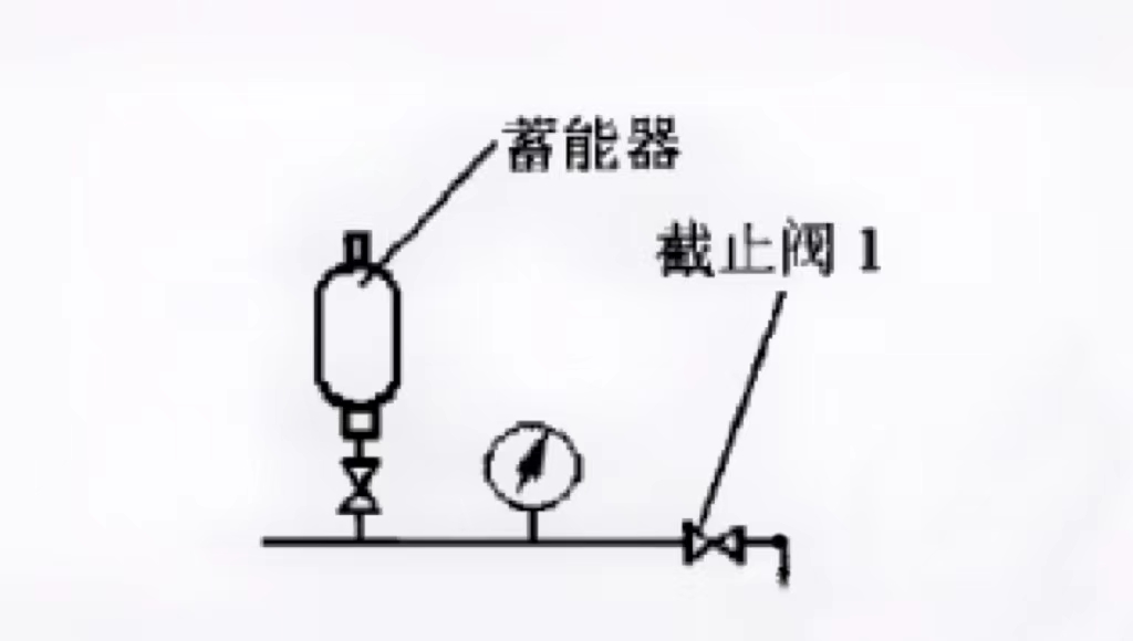 蓄能器 蓄能器