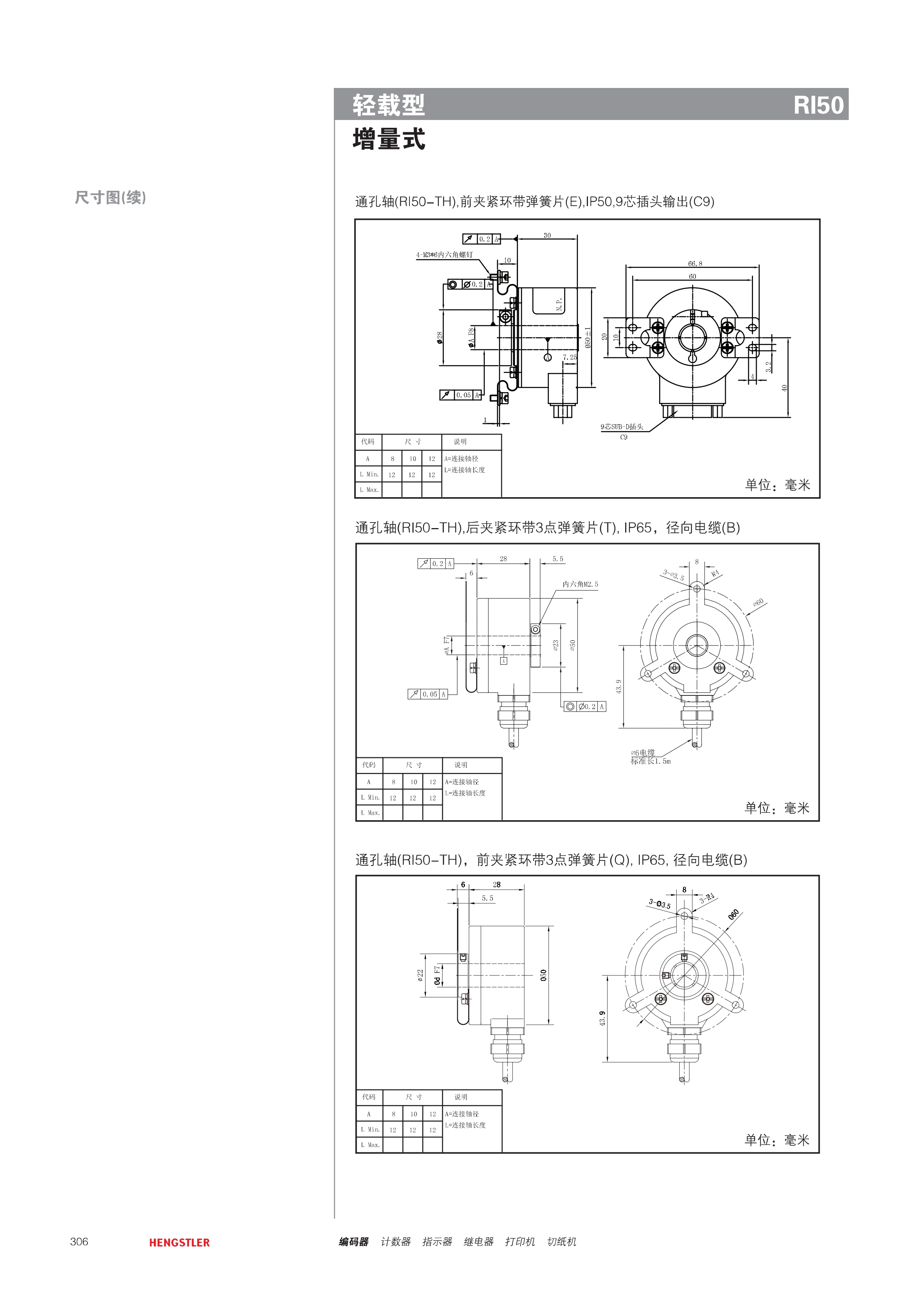 Sondco Ri50 RI50_上海卧赛电子科技有限公司