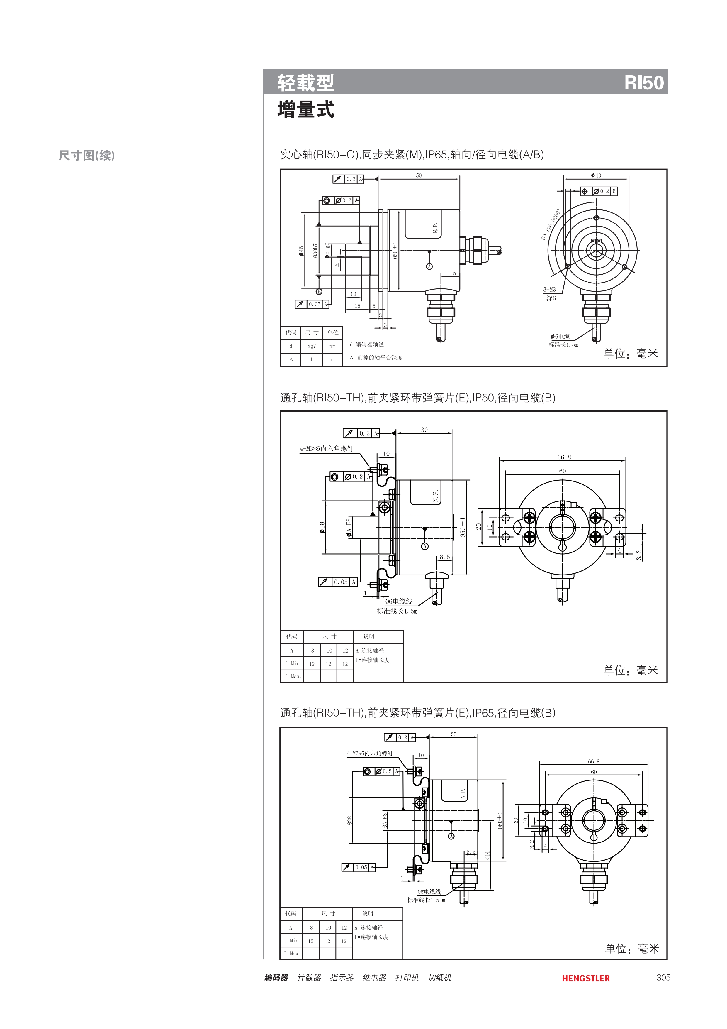 Sondco Ri50 RI50_上海卧赛电子科技有限公司