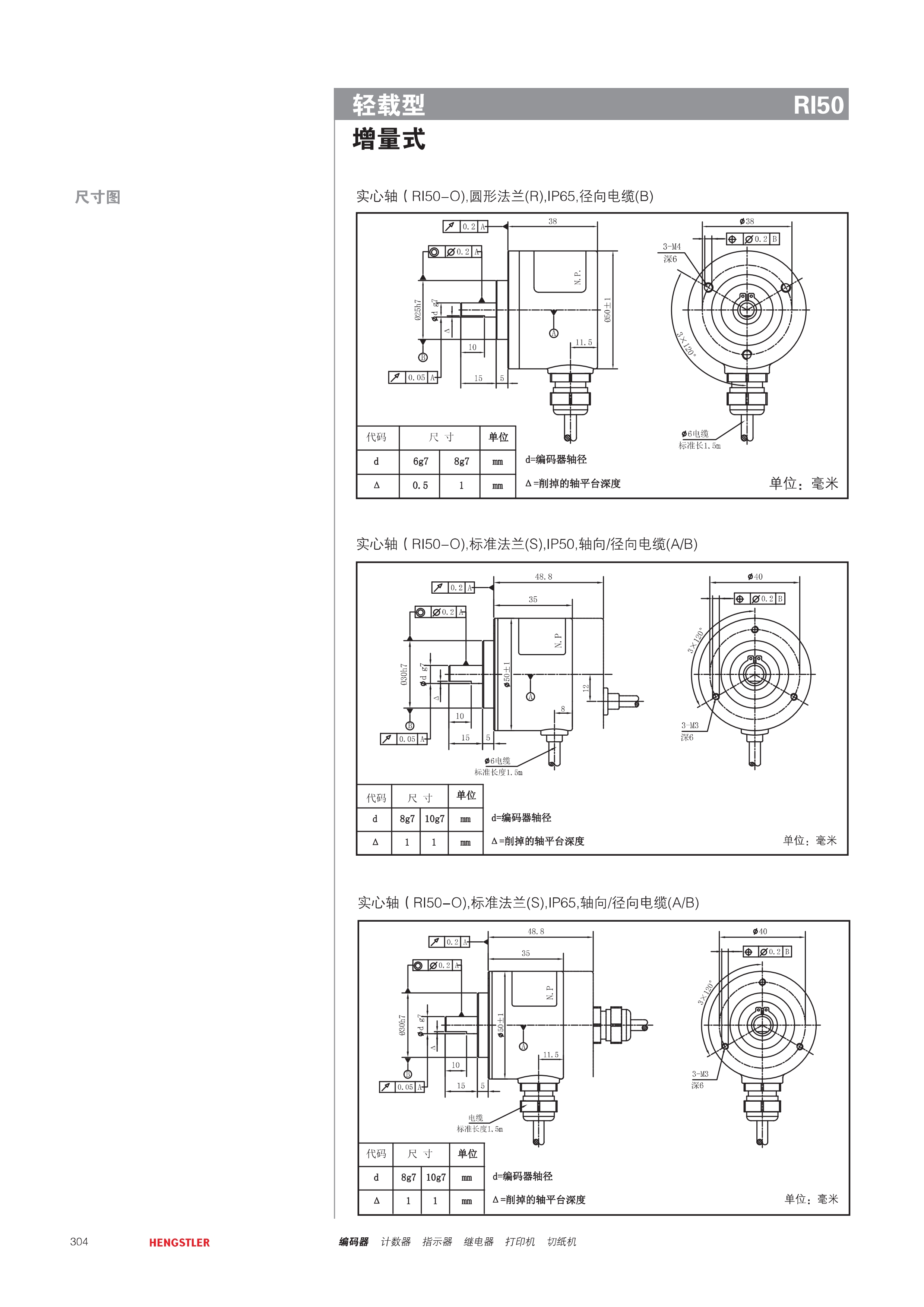 Sondco Ri50 RI50_上海卧赛电子科技有限公司