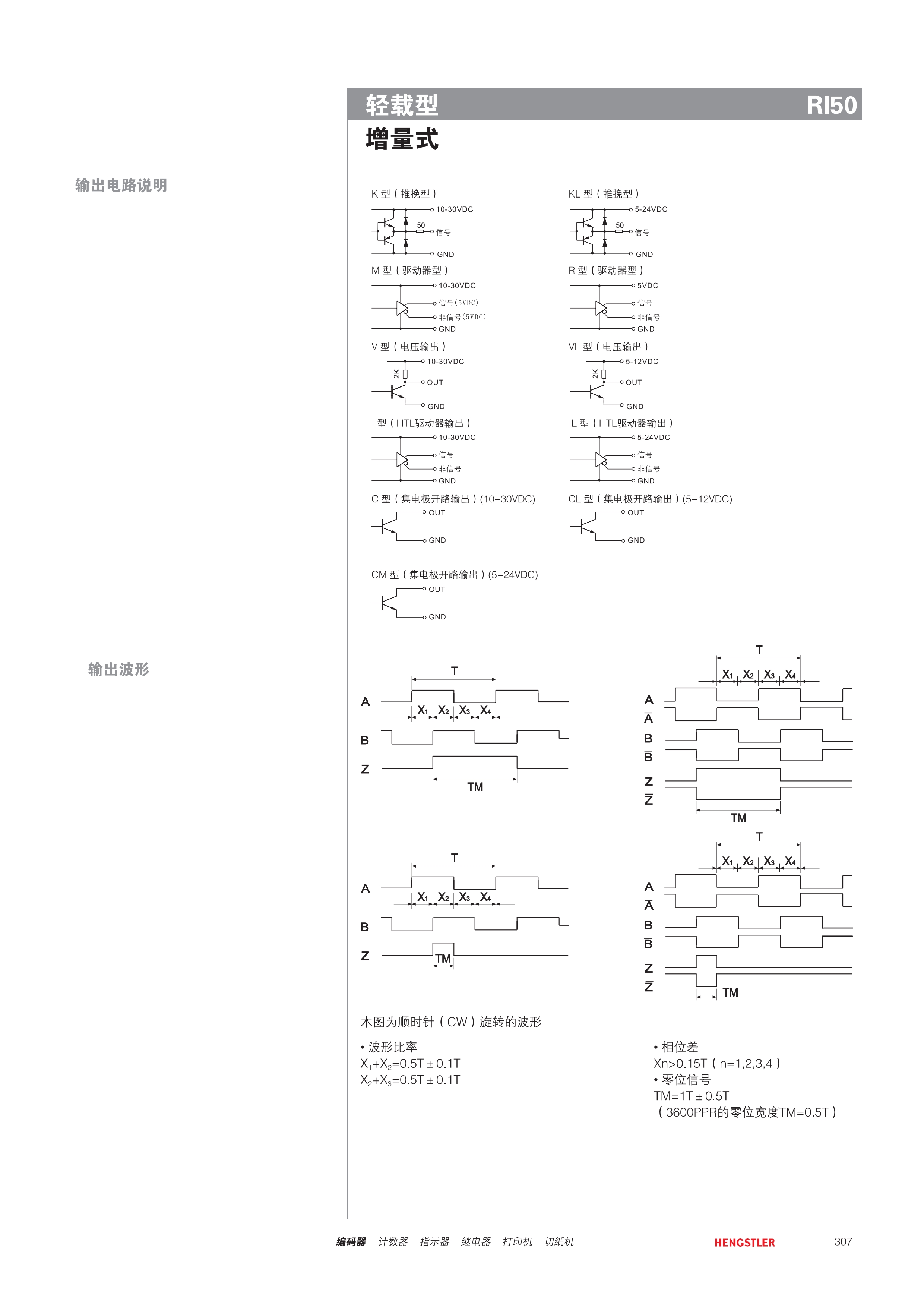 Sondco Ri50 RI50_上海卧赛电子科技有限公司