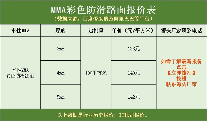 mma彩色防滑路面報價表.png