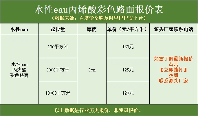 水性eau丙烯酸彩色路面報(bào)價(jià)表.png