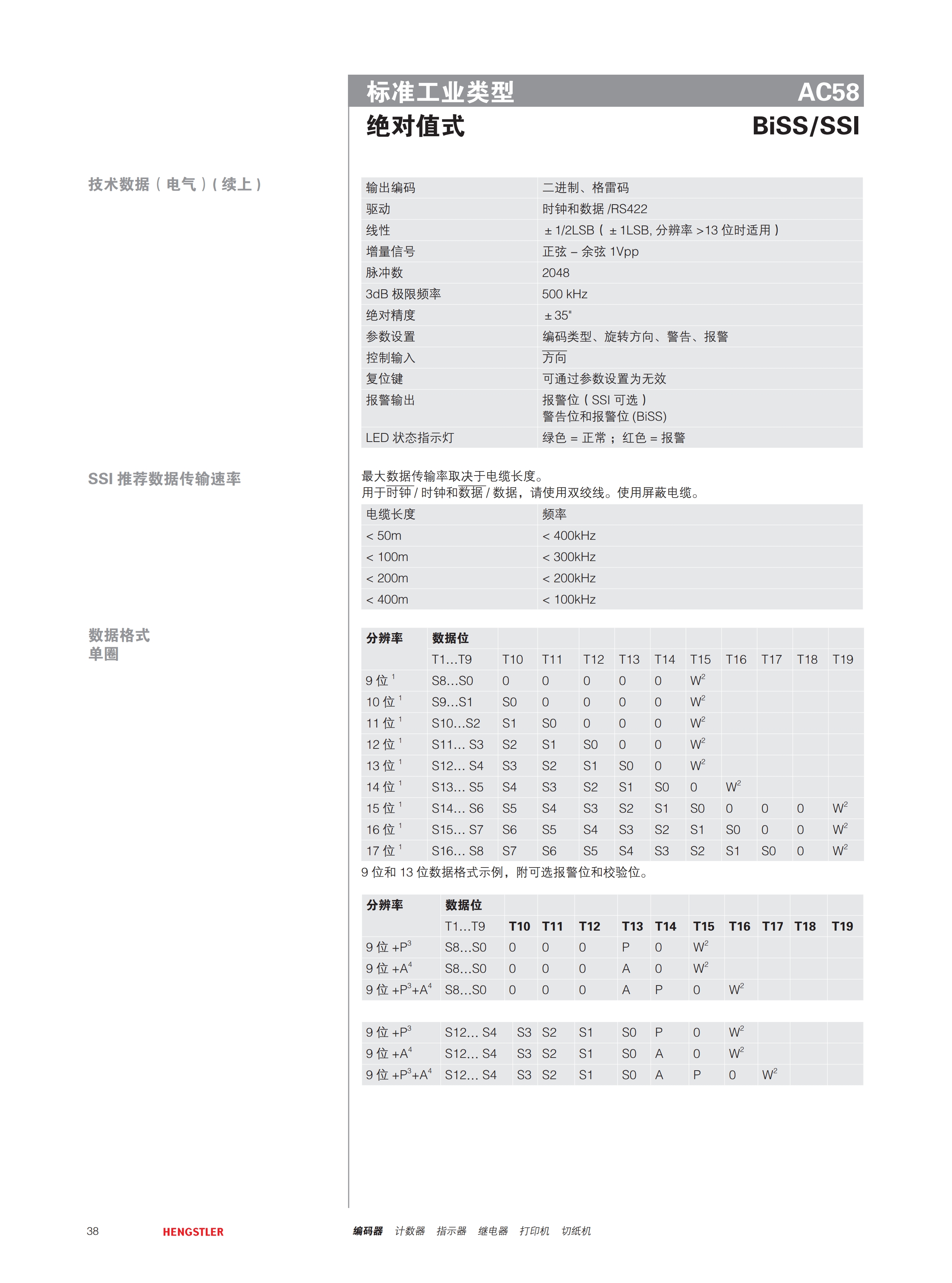 數(shù)據(jù)傳輸速率