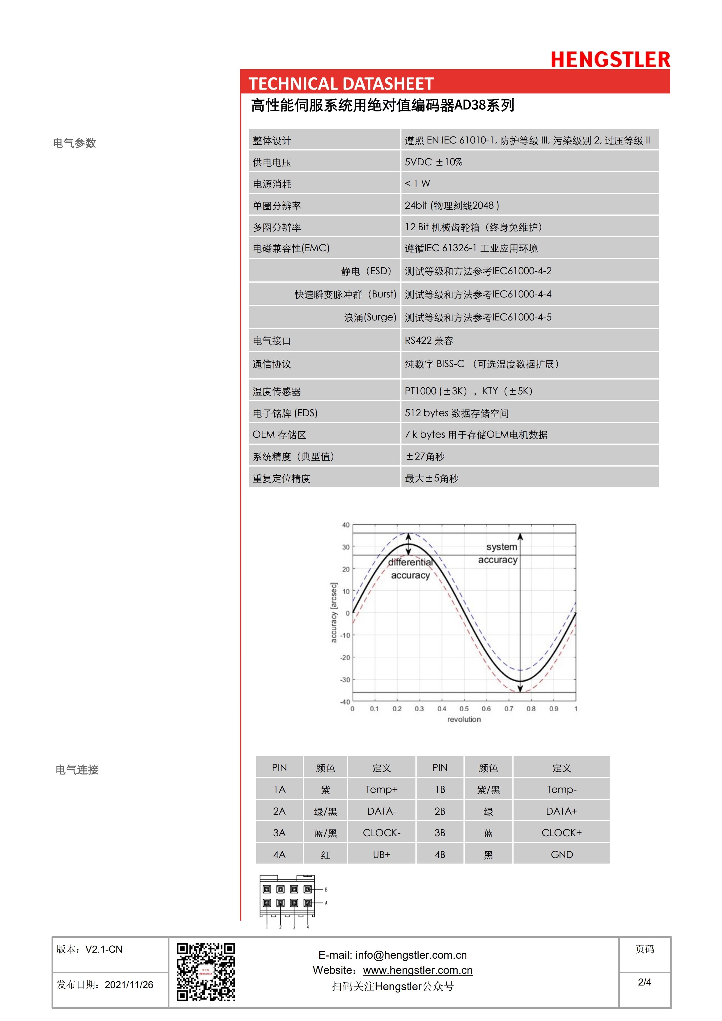 Datasheet_AD38全机械齿轮编码器参数-上海卧赛电子科技有限公司