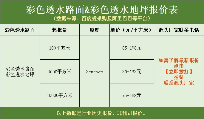 彩色透水路面&彩色透水地坪報價表.png