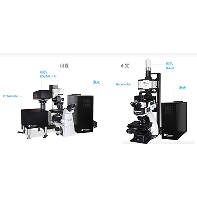 Photon IMA高光譜顯微成像系統(tǒng)