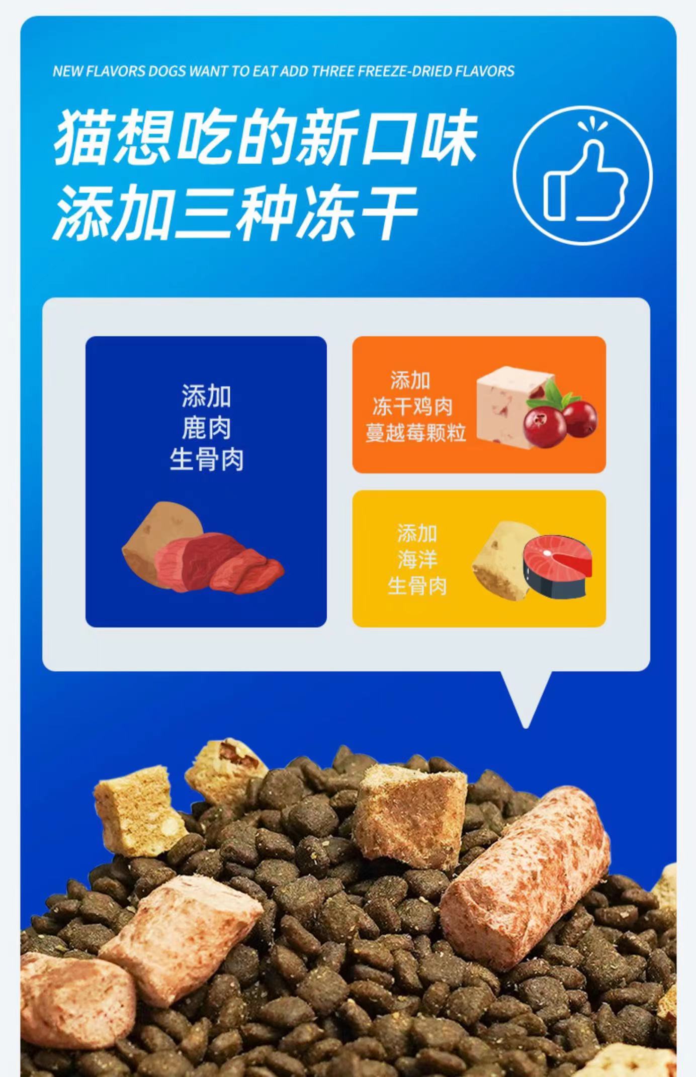 豆柴四拼貓糧,豆柴凍干貓糧