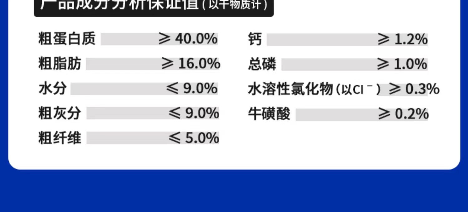 豆柴四拼貓糧,豆柴凍干貓糧