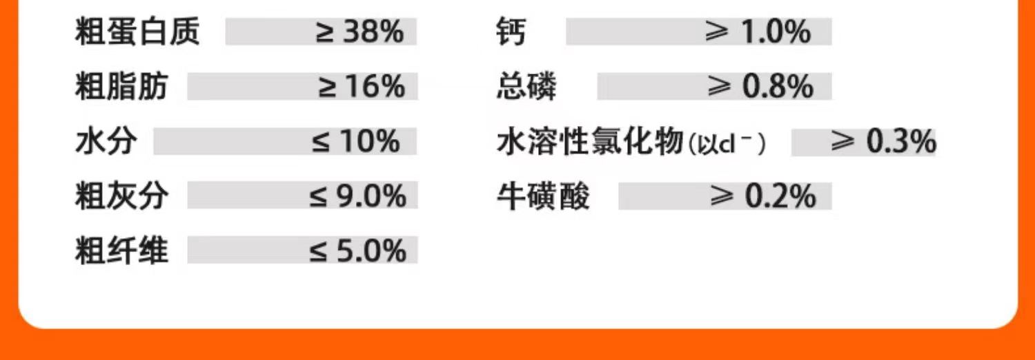 豆柴泌尿貓糧