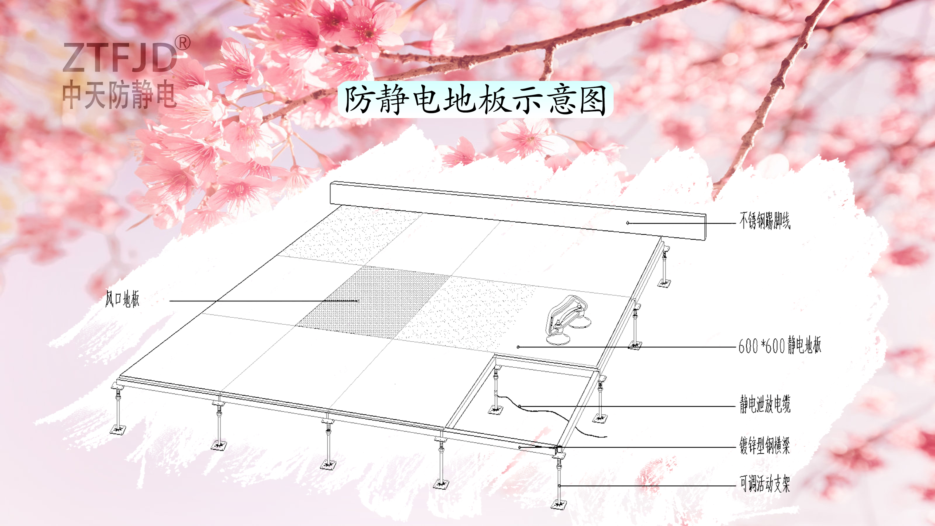 防靜電地板示意效果圖.jpg