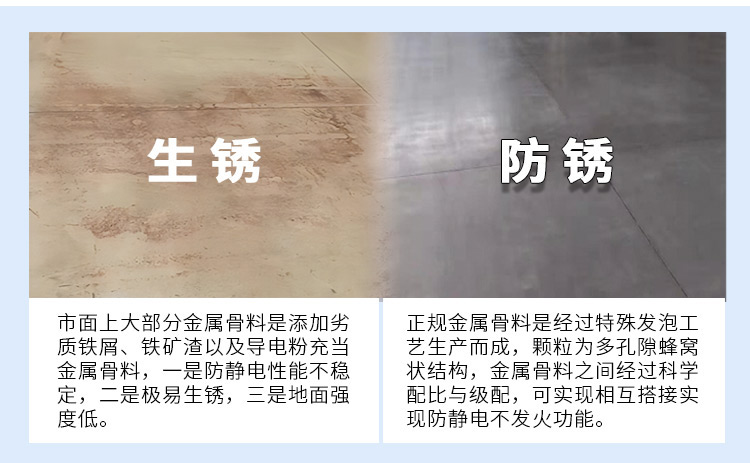 金属防静电不发火耐磨材料
