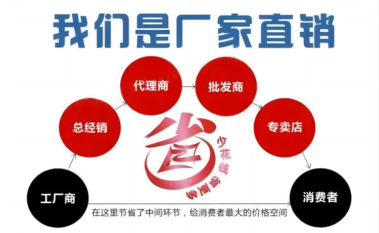 金属防静电不发火耐磨材料
