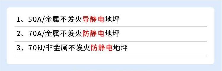 金属防静电不发火耐磨材料