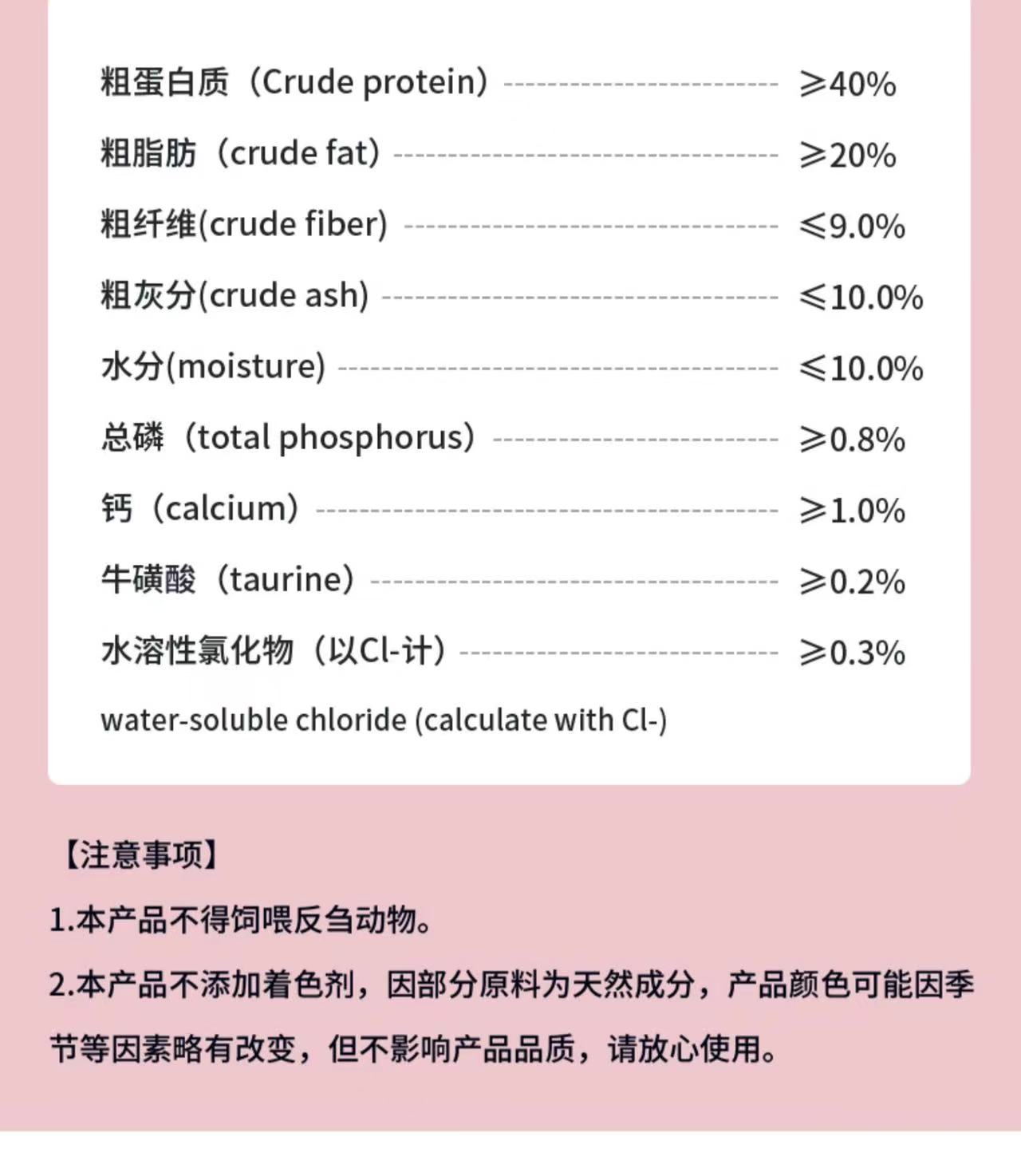 拉妃L51貓糧