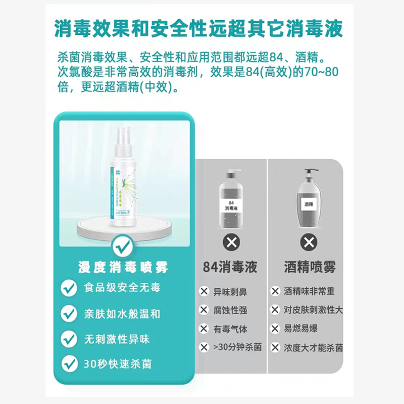 漫度次氯酸 免洗手消毒液 100ml