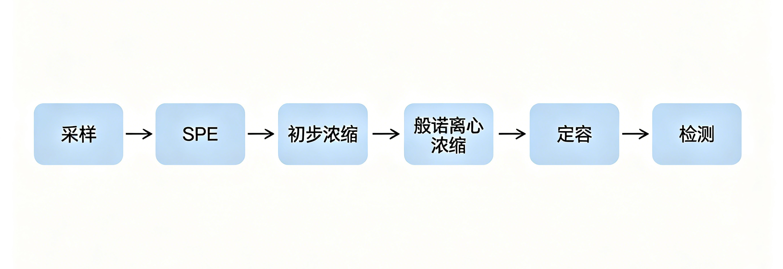 修改圖片數(shù)字 (1).png