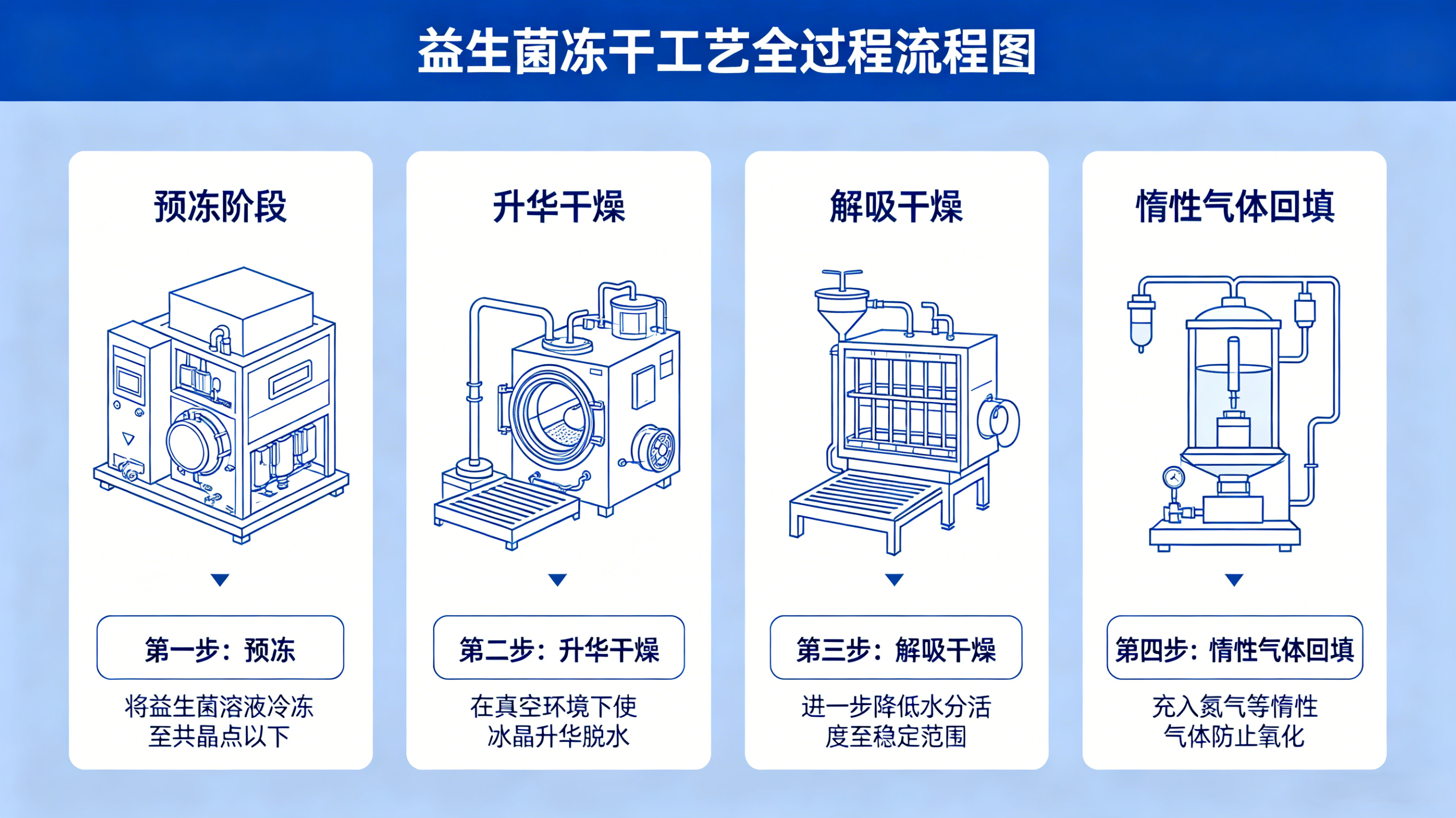 生成產(chǎn)品宣傳頁 (2).png