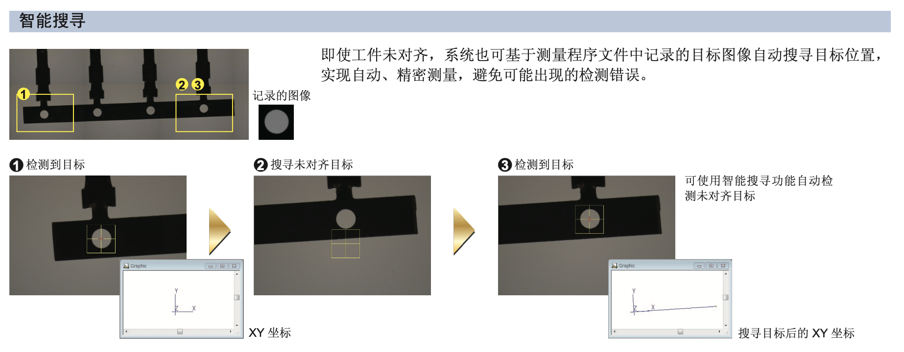 尼康VMA系列自动影像测量仪